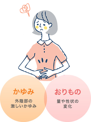 かゆみ 外陰部の激しいかゆみ おりもの 量や性状の変化