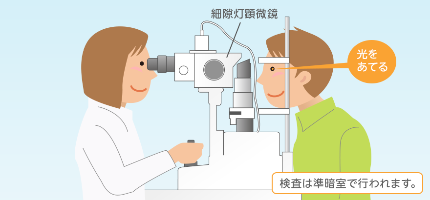 細隙灯顕微鏡検査