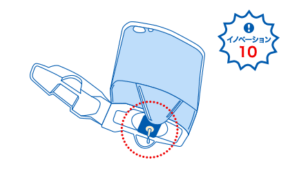 イノベーション10